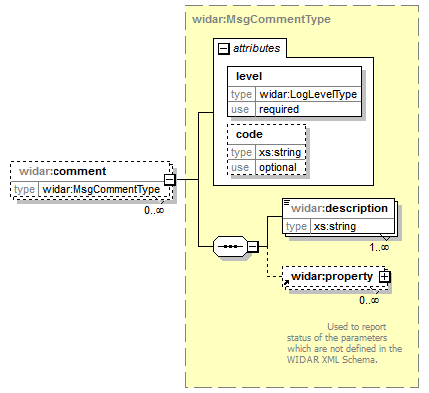 vciResponse_diagrams/vciResponse_p19.png