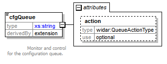 vciResponse_diagrams/vciResponse_p26.png