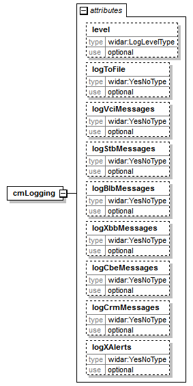 vciResponse_diagrams/vciResponse_p30.png