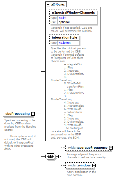 vciResponse_diagrams/vciResponse_p47.png