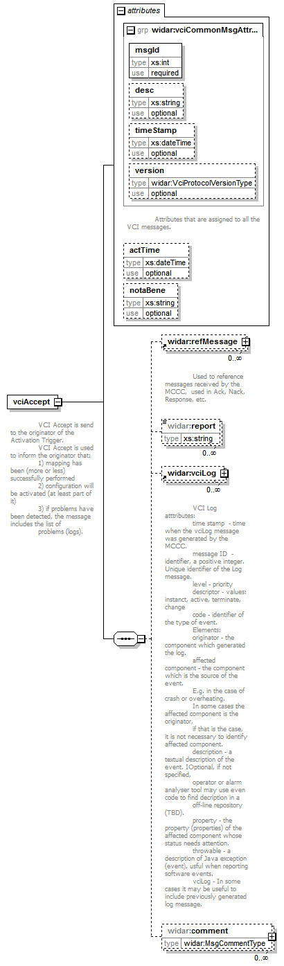 vciResponse_diagrams/vciResponse_p5.png