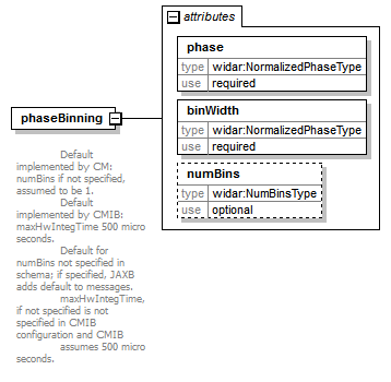 vciResponse_diagrams/vciResponse_p53.png