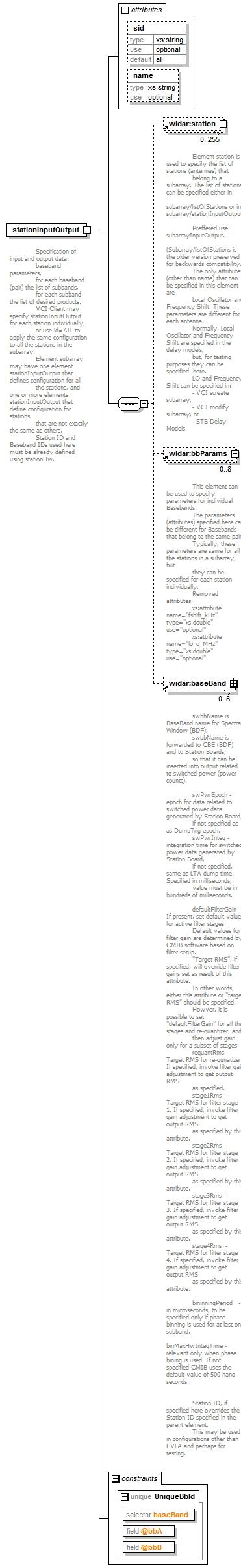 vciResponse_diagrams/vciResponse_p60.png