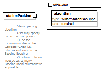 vciResponse_diagrams/vciResponse_p61.png