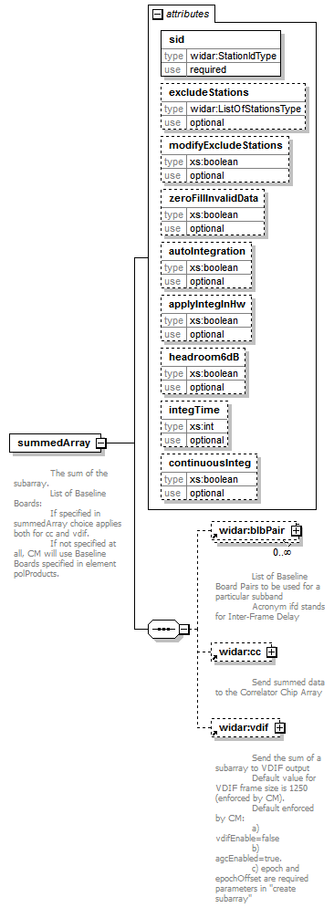 vciResponse_diagrams/vciResponse_p64.png