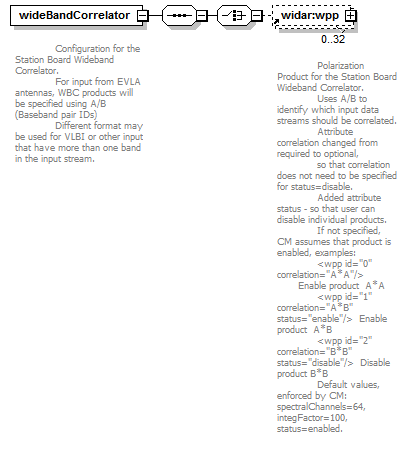 vciResponse_diagrams/vciResponse_p67.png