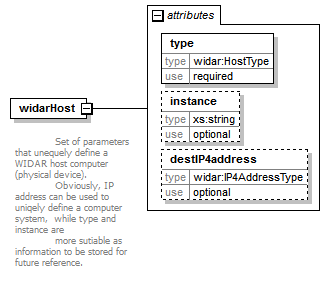 vciResponse_diagrams/vciResponse_p83.png