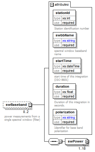 vciStbSwitchedPowerTable_diagrams/vciStbSwitchedPowerTable_p2.png