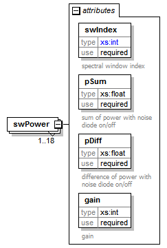vciStbSwitchedPowerTable_diagrams/vciStbSwitchedPowerTable_p3.png
