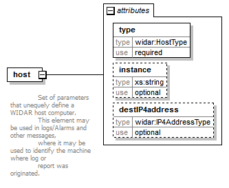 vciCommon_diagrams/vciCommon_p11.png