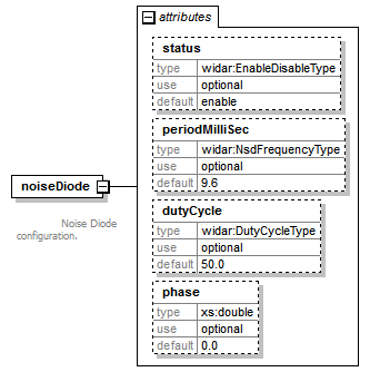 vciCommon_diagrams/vciCommon_p22.png