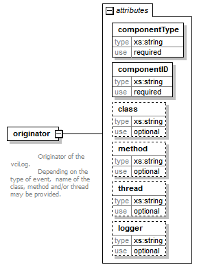 vciCommon_diagrams/vciCommon_p23.png