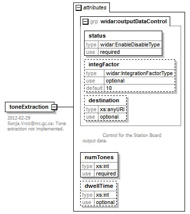 vciCommon_diagrams/vciCommon_p25.png