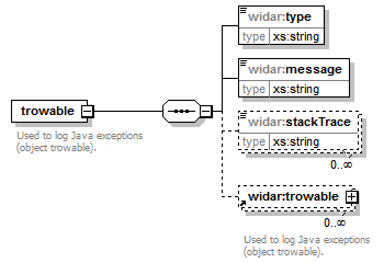 vciCommon_diagrams/vciCommon_p26.png