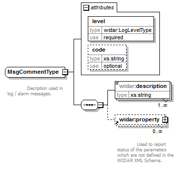 vciCommon_diagrams/vciCommon_p31.png