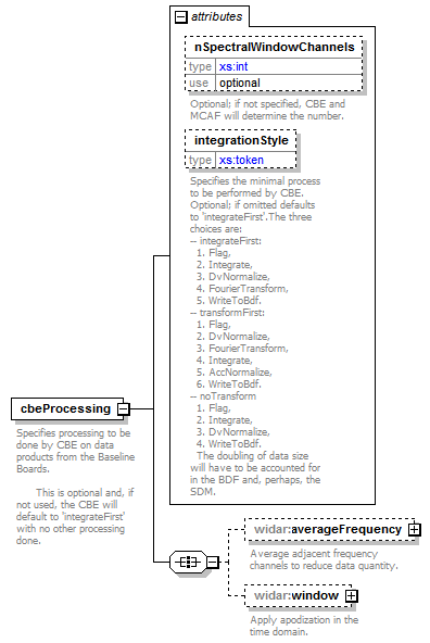 vciRequest_diagrams/vciRequest_p10.png