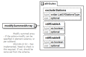 vciRequest_diagrams/vciRequest_p15.png