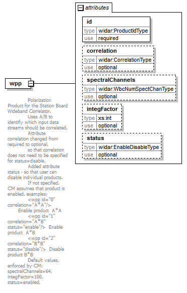 vciRequest_diagrams/vciRequest_p31.png