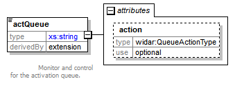 vciRequest_diagrams/vciRequest_p32.png