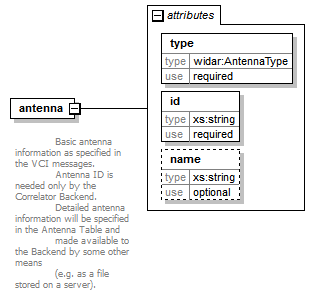 vciRequest_diagrams/vciRequest_p33.png