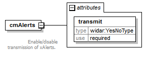 vciRequest_diagrams/vciRequest_p36.png