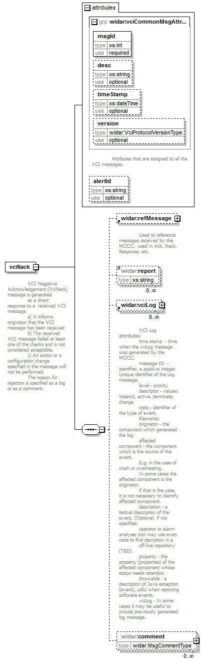 vciResponse_diagrams/vciResponse_p11.png