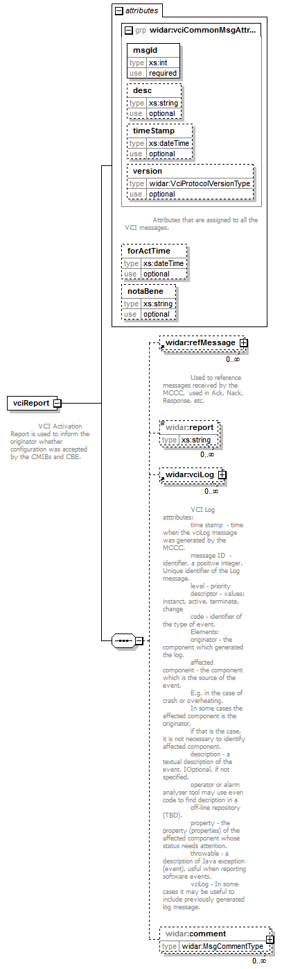 vciResponse_diagrams/vciResponse_p17.png