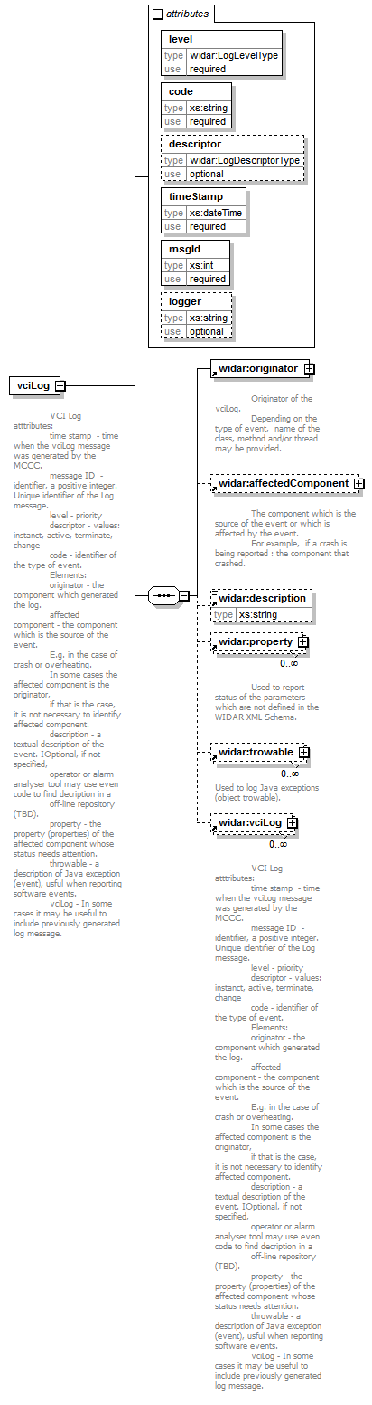 vciResponse_diagrams/vciResponse_p22.png