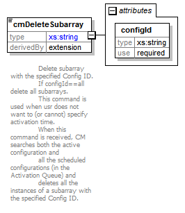 vciResponse_diagrams/vciResponse_p28.png