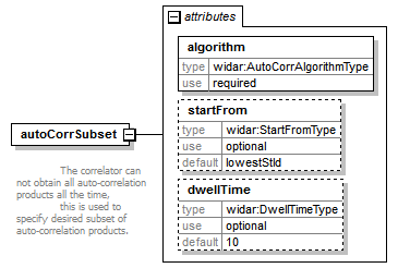 vciResponse_diagrams/vciResponse_p39.png