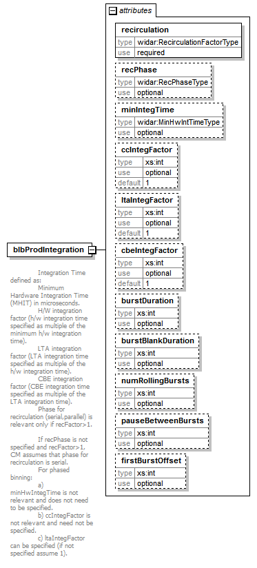 vciResponse_diagrams/vciResponse_p46.png