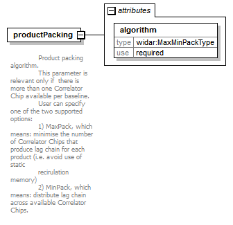 vciResponse_diagrams/vciResponse_p56.png