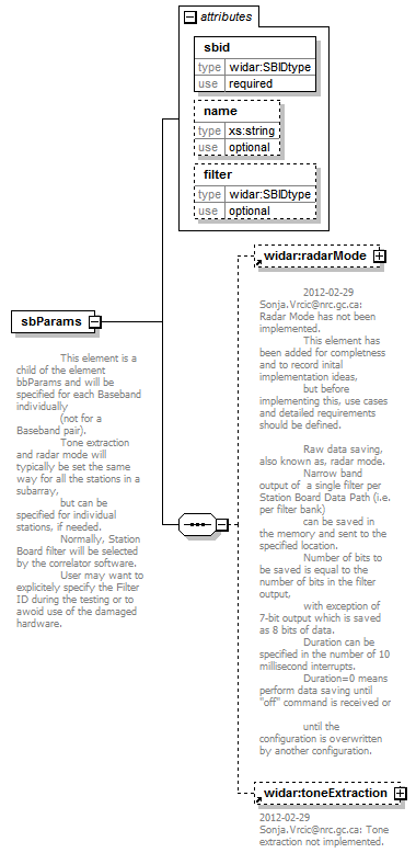 vciResponse_diagrams/vciResponse_p57.png