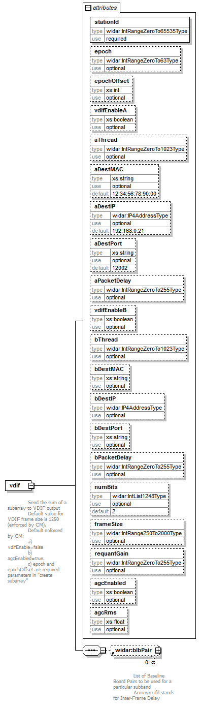 vciResponse_diagrams/vciResponse_p66.png