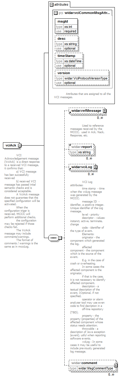 vciResponse_diagrams/vciResponse_p8.png