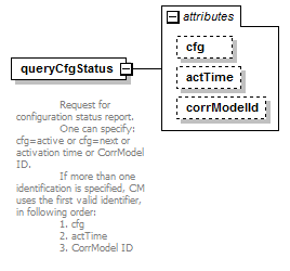 vciCommon_diagrams/vciCommon_p13.png