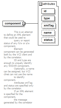 vciCommon_diagrams/vciCommon_p17.png