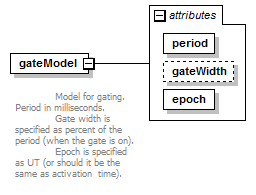 vciCommon_diagrams/vciCommon_p18.png