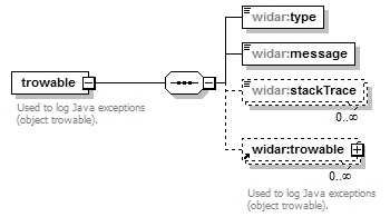 vciCommon_diagrams/vciCommon_p26.png