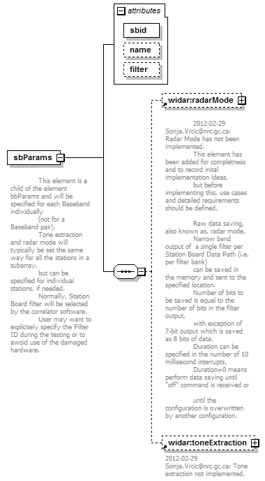 vciRequest_diagrams/vciRequest_p20.png