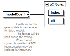 vciRequest_diagrams/vciRequest_p51.png