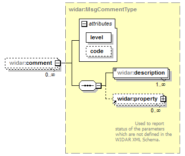 vciResponse_diagrams/vciResponse_p10.png