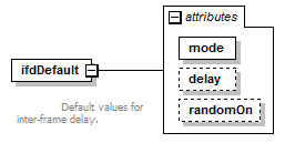 vciResponse_diagrams/vciResponse_p34.png