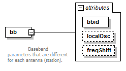 vciResponse_diagrams/vciResponse_p43.png