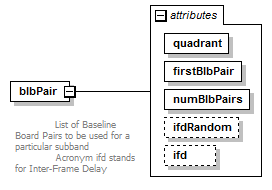 vciResponse_diagrams/vciResponse_p45.png