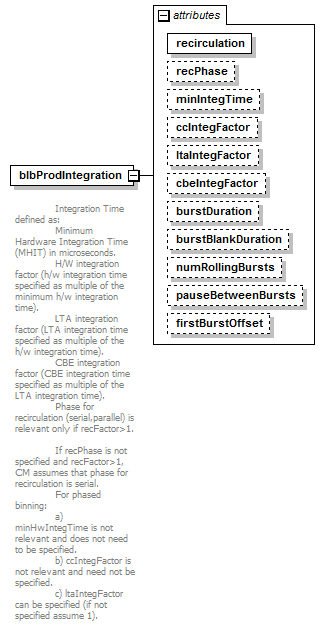 vciResponse_diagrams/vciResponse_p46.png