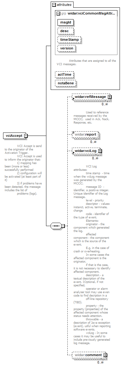 vciResponse_diagrams/vciResponse_p5.png