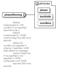 vciResponse_diagrams/vciResponse_p53.png