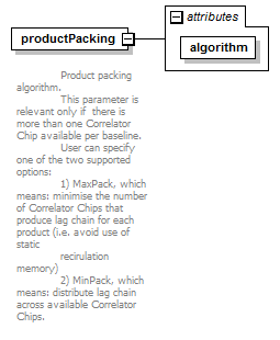 vciResponse_diagrams/vciResponse_p56.png