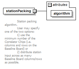 vciResponse_diagrams/vciResponse_p61.png